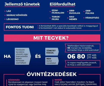 Úradná tabuľa / Koronavírus tudnivalok - foto
