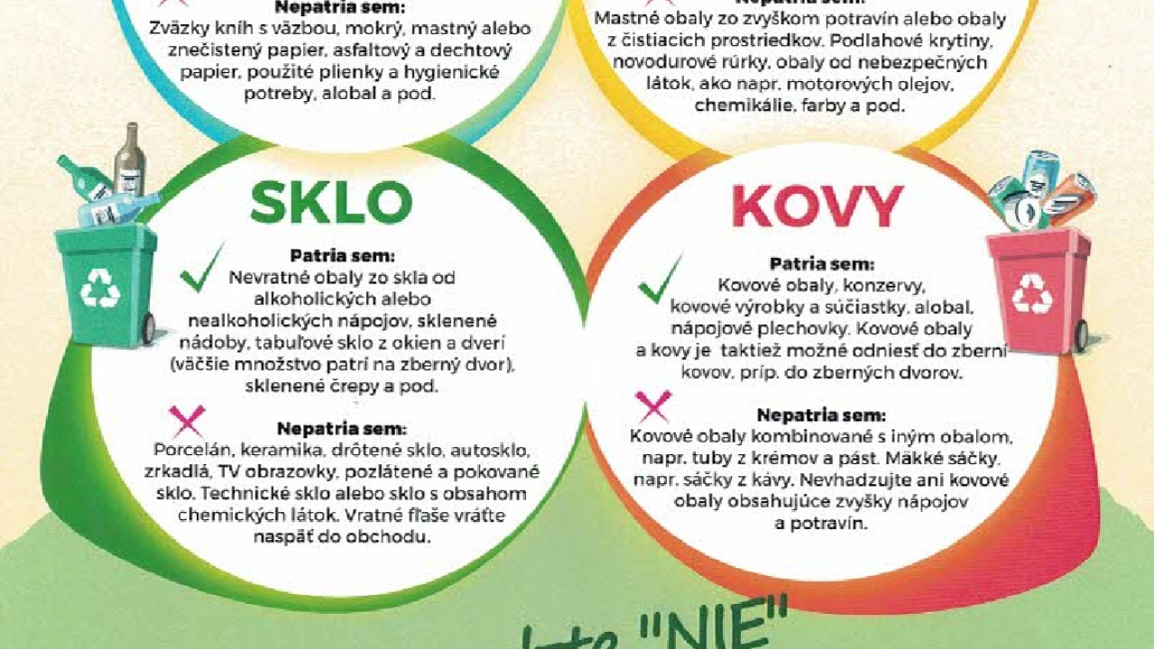 Fotografia fotogalérie Triedenie odpadu