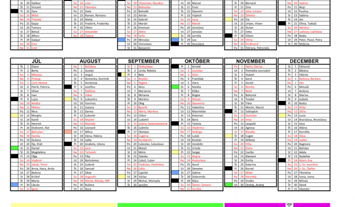 2. fotografia fotogalérie Triedenie odpadu