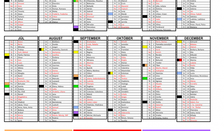 1. fotografia fotogalérie Galéria